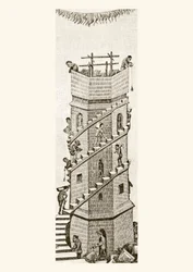 Construction de la Tour de Babel, 1878
